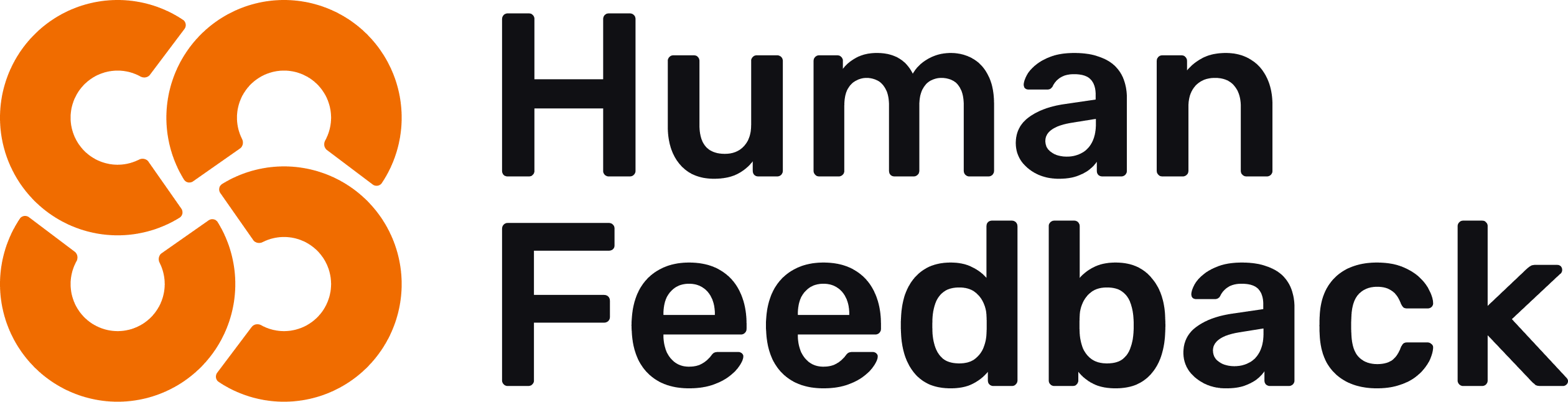 Human Feedback